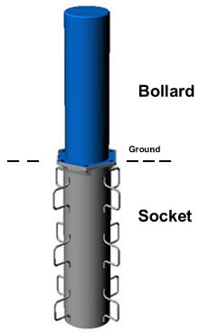 The B-Cube Bollard Assembly