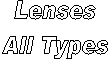 Lenses
All Types